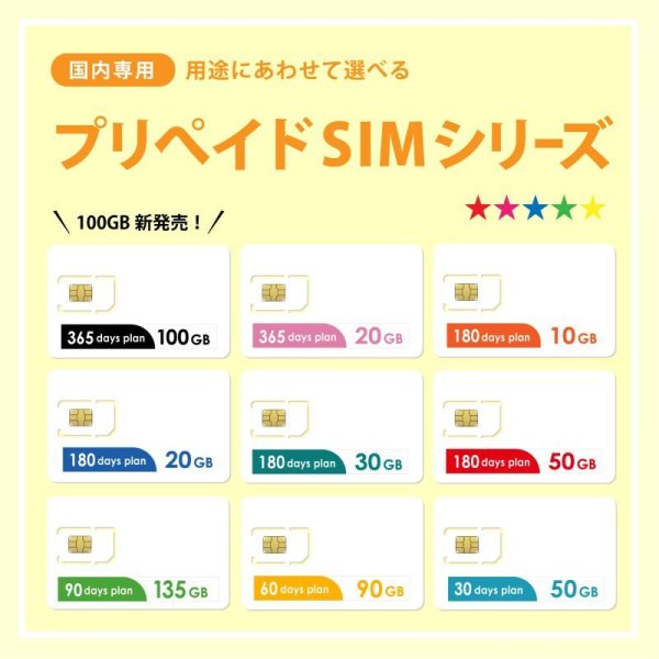 画像7: 【物理SIM/ネコポスゆうパケット発送】docomoMVNO回線 データ専用 SIMカード 100GB/365日 (7)