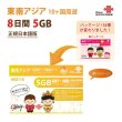 画像1: 【物理SIM/ネコポスゆうパケット発送】China Unicom 東南アジア周遊データ通信SIMカード   /8日 マカオ/ベトナム/カンボジア/ラオス/シンガポール/マレーシア/インドネシア/タイ/フィリピン/スリランカ (1)