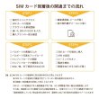 画像8: 【物理SIM/ネコポスゆうパケット発送】China Unicom HK 【チョコSIM Sプラン】 データ/音声/SMS付きSIMカード   (8)