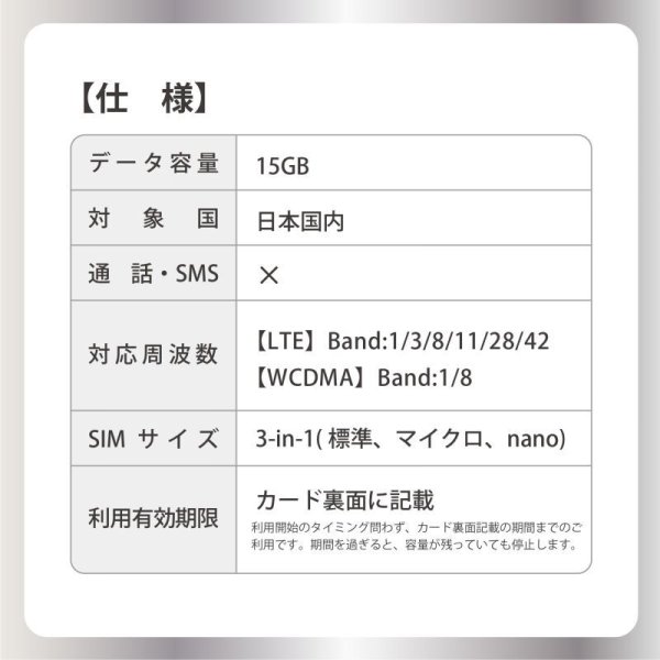 画像3: 【物理SIM/ネコポスゆうパケット発送】Softbank回線 データ専用 SIMカード 15GB【利用有効期限:2026/03/17】 (3)