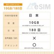 画像2: 【eSIM/メール納品】docomoMVNO回線 データ専用 SIMカード 10GB/180日※※eSIMにつき5％OFF※※ (2)