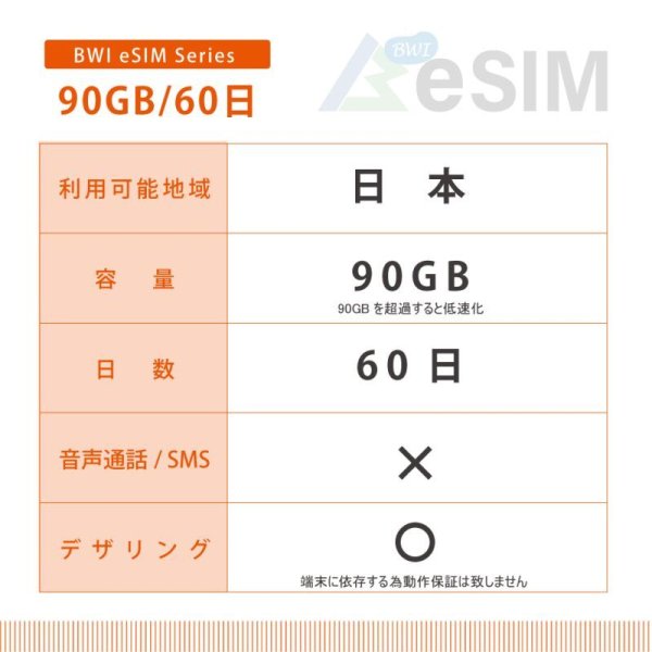 画像2: 【eSIM/メール納品】docomoMVNO回線 データ専用 SIMカード 90GB/60日※※eSIMにつき5％OFF※※ (2)