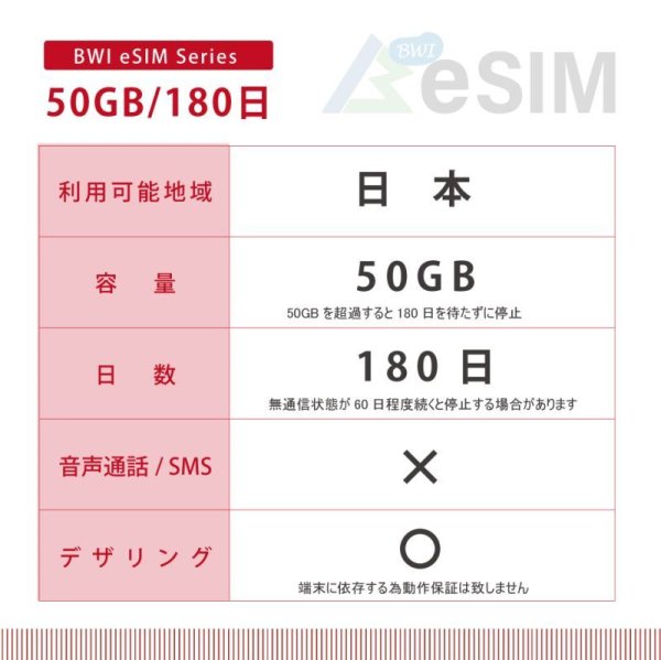 画像2: 【eSIM/メール納品】docomoMVNO回線 データ専用 SIMカード 50GB/180日※※eSIMにつき5％OFF※※ (2)