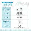 画像2: 【eSIM/メール納品】docomoMVNO回線 データ専用 SIMカード 50GB/30日※※eSIMにつき5％OFF※※ (2)