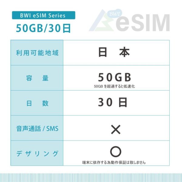 画像2: 【eSIM/メール納品】docomoMVNO回線 データ専用 SIMカード 50GB/30日※※eSIMにつき5％OFF※※ (2)