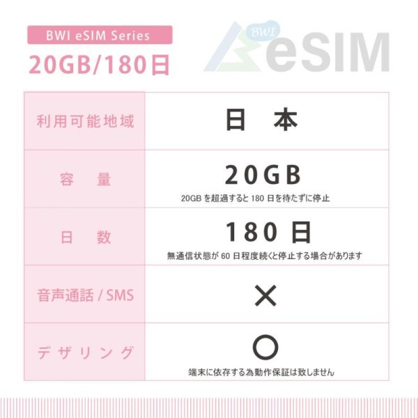 画像2: 【eSIM/メール納品】docomoMVNO回線 データ専用 SIMカード 20GB/180日※※eSIMにつき5%OFF※※ (2)