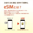 画像5: 【eSIM/メール納品】中国/マカオ 15GB30日 データ専用 プリペイドeSIM ChinaUnicom ※※eSIMにつき5％OFF※※ (5)