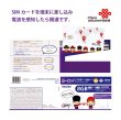 画像5: 【物理SIM/ネコポスゆうパケット発送】China Unicom HK ヨーロッパ周遊 データ通信プリペイドSIMカード 30日8GB    (5)