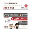 画像1: 【物理SIM/ネコポスゆうパケット発送】China Unicom HK アラブ首長国連邦 データ通信専用 プリペイドSIMカード 30日 4GB (1)