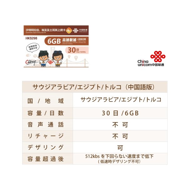 画像3: 不課税【物理SIM/ネコポスゆうパケット発送】China Unicom HK サウジアラビア/エジプト/トルコ データ通信専用 プリペイドSIMカード 30日 6GB (3)