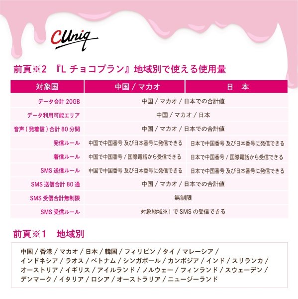 画像5: 【物理SIM/ネコポスゆうパケット発送】China Unicom HK 【チョコSIM Lプラン】 データ/音声/SMS付きSIMカード   (5)