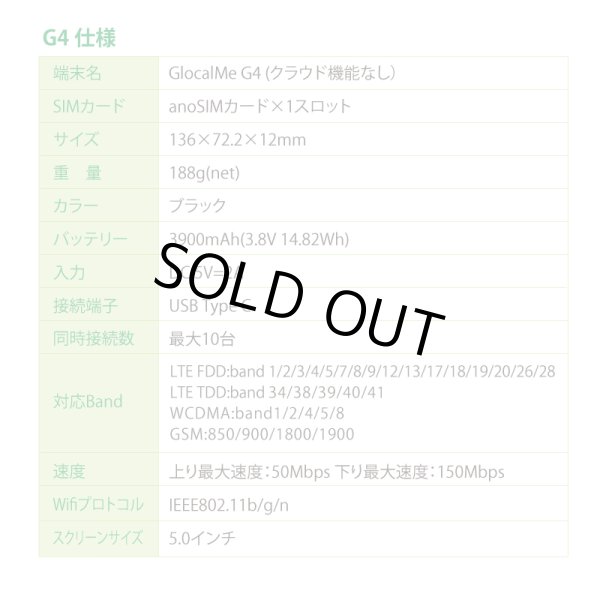 画像4: 【ネコポスゆうパケット発送】【在庫処分赤字セール!】GlocalMe G4 Pro SIMフリーモバイル Wi-Fiルーター(クラウド機能なし)【6000円引き】 (4)
