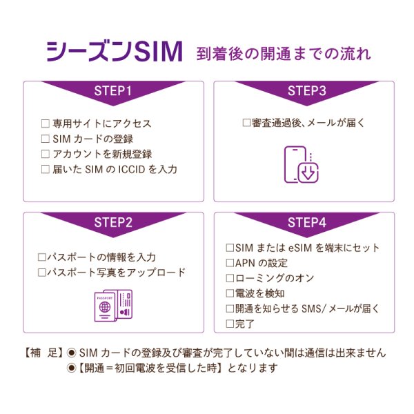 画像8: 在庫処分赤字セール!不課税【物理SIM/ネコポスゆうパケット発送】China Unicom HK 【シーズンSIM】 データ/音声/SMS付きプリペイドSIMカード (中国電話番号付き)   (8)