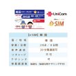 画像2: 不課税【eSIM/メール納品】韓国 20GB8日 データ+音声通話 プリペイドeSIM ChinaUnicom※※eSIMにつき5％OFF※※ (2)