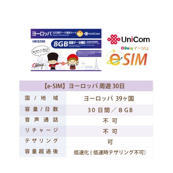 画像2: 不課税【eSIM/メール納品】ヨーロッパ周遊30日8GB データ専用 プリペイドeSIM ChinaUnicom※※eSIMにつき5％OFF※※ (2)