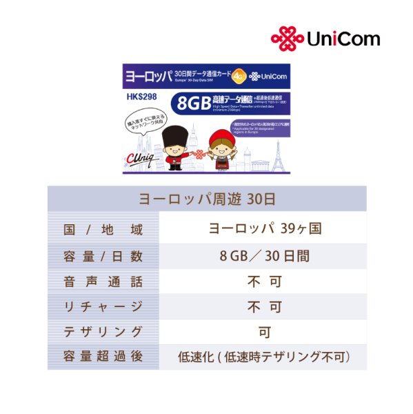画像2: 不課税【物理SIM/ネコポスゆうパケット発送】China Unicom HK ヨーロッパ周遊 データ通信プリペイドSIMカード 30日8GB+2GB※    (2)