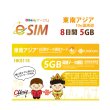 画像1: 不課税【eSIM/メール納品】東南アジア10か国周遊 5GB8日 データ専用 プリペイドeSIM ChinaUnicom ※※eSIMにつき5％OFF※※ (1)