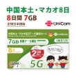 画像1: 不課税【物理SIM/ネコポスゆうパケット発送】China Unicom HK 中国/マカオ データ通信専用 プリペイドSIMカード(7GB+2GB※/8日)  ) (1)