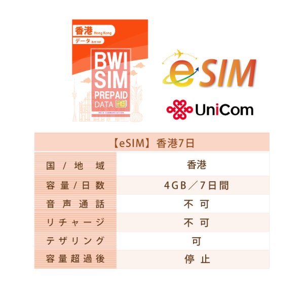 画像2: 不課税【eSIM/メール納品】香港(4GB/7日) データ専用 プリペイドeSIM ChinaUnicom回線 ※※eSIMにつき5%OFF※※ (2)