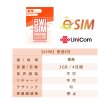 画像2: 不課税【eSIM/メール納品】香港(2GB/4日) データ専用 プリペイドeSIM ChinaUnicom回線 ※※eSIMにつき5％OFF※※ (2)