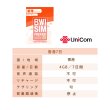 画像2: 不課税【物理SIM/ネコポスゆうパケット発送】China Unicom HK回線 香港 データ通信専用 プリペイドSIMカード(4GB/7日)  )リチャージ可能 (2)