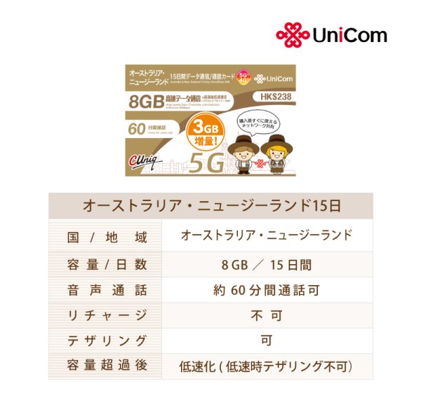 画像2: 不課税【物理SIM/ネコポスゆうパケット発送】China Unicom HKオーストラリア/ニュージーランド 15日間《8GB+3GB》データ通信・国内通話SIMカード (2)