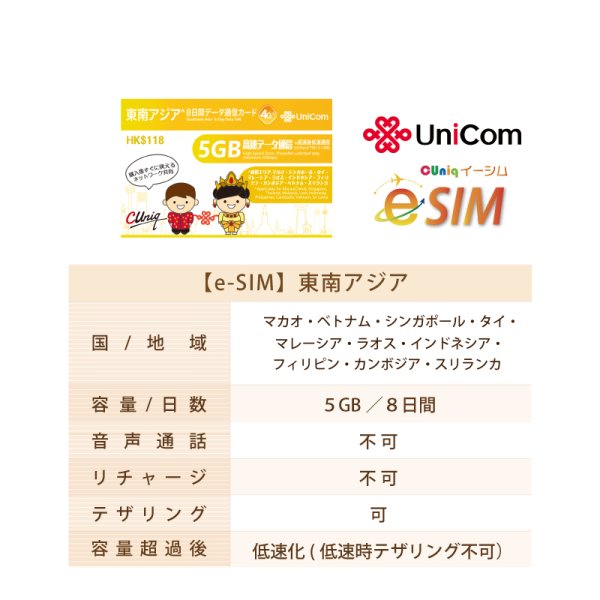 画像2: 不課税【eSIM/メール納品】東南アジア10か国周遊 5GB8日 データ専用 プリペイドeSIM ChinaUnicom ※※eSIMにつき5％OFF※※ (2)