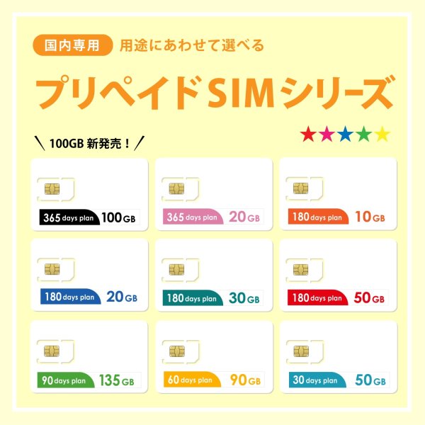 画像7: 【物理SIM/ネコポスゆうパケット発送】docomoMVNO回線 データ専用 SIMカード 50GB/180日 (7)
