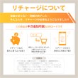 画像3: 【物理SIM/ネコポスゆうパケット発送】docomoMVNO回線 データ専用 SIMカード 50GB/30日 (3)