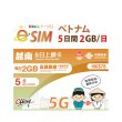 画像1: 不課税【eSIM/メール納品】ベトナム 2GB/日  5日 データ専用 プリペイドeSIM ChinaUnicom ※※eSIMにつき5％OFF※※ (1)
