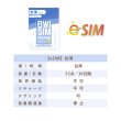 画像2: 不課税【eSIM/メール納品】台湾(5GB/30日) データ専用 プリペイドeSIM 中華電信/ChinaTelecom回線 ※※eSIMにつき5％OFF※※ (2)