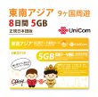 画像1: 不課税【物理SIM/ネコポスゆうパケット発送】China Unicom 東南アジア周遊データ通信SIMカード   /8日 マカオ/ベトナム/カンボジア/ラオス/シンガポール/マレーシア/インドネシア/タイ/フィリピン/スリランカ (1)
