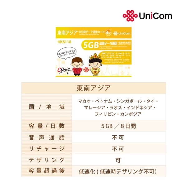 画像2: 不課税【物理SIM/ネコポスゆうパケット発送】China Unicom 東南アジア周遊データ通信SIMカード   /8日 マカオ/ベトナム/カンボジア/ラオス/シンガポール/マレーシア/インドネシア/タイ/フィリピン/スリランカ (2)
