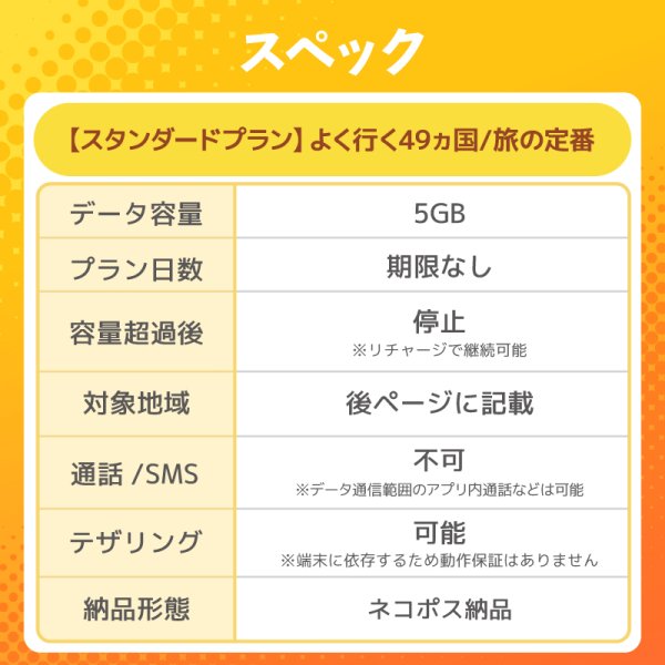 画像2: 【物理SIM/ネコポスゆうパケット発送】世界周遊49地域 スタンダードプラン データ専用 （5GB/有効期限なし）リチャージ式SIMカード 【AIR-Global Connect】 (2)