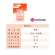 画像2: 不課税【物理SIM/ネコポスゆうパケット発送】China Unicom HK回線 香港 データ通信専用 プリペイドSIMカード(2GB/4日)   (2)