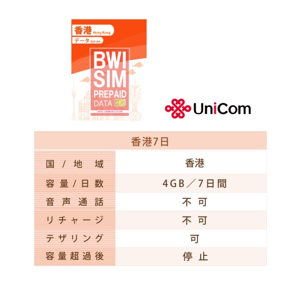 画像2: 不課税【物理SIM/ネコポスゆうパケット発送】China Unicom HK回線 香港 データ通信専用 プリペイドSIMカード(4GB/7日)   (2)