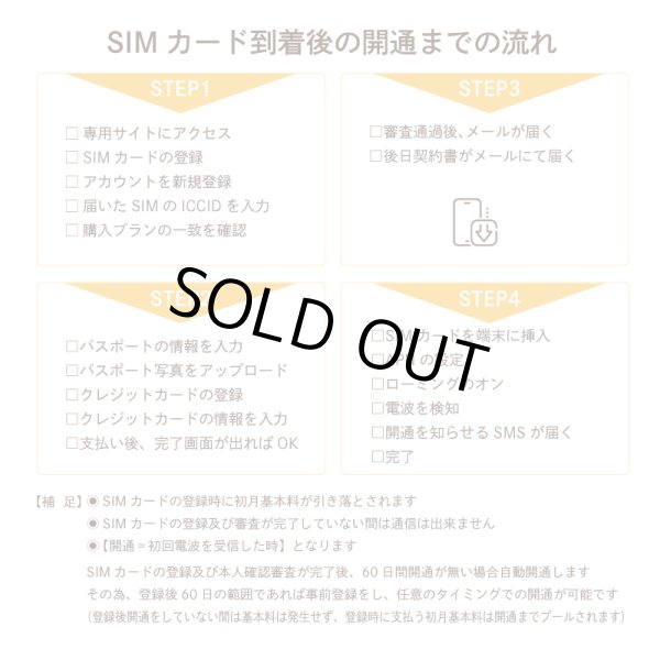 画像8: 【物理SIM/ネコポスゆうパケット発送】China Unicom HK 【チョコSIM Sプラン】 データ/音声/SMS付きSIMカード   (8)