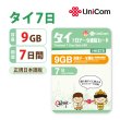 画像1: 不課税【物理SIM/ネコポスゆうパケット発送】China Unicom タイデータ通信専用 プリペイドSIMカード   ９GB/7日  (1)