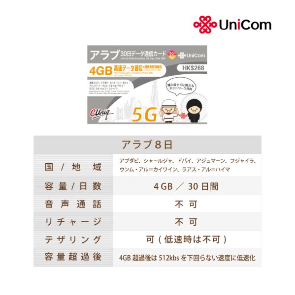 画像2: 不課税【物理SIM/ネコポスゆうパケット発送】China Unicom HK アラブ首長国連邦 データ通信専用 プリペイドSIMカード 30日 4GB (2)