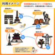 画像4: 【物理SIM/ネコポスゆうパケット発送】世界周遊49地域 スタンダードプラン データ専用 （5GB/有効期限なし）リチャージ式SIMカード 【AIR-Global Connect】 (4)