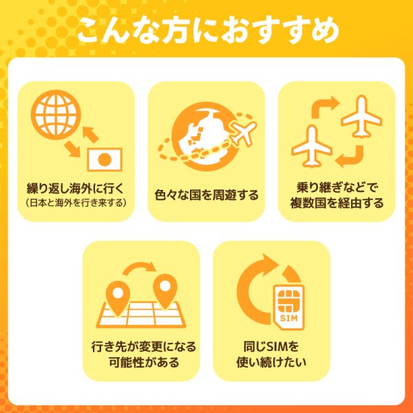 画像6: 【物理SIM/ネコポスゆうパケット発送】世界周遊49地域 スタンダードプラン データ専用 （5GB/有効期限なし）リチャージ式SIMカード 【AIR-Global Connect】 (6)