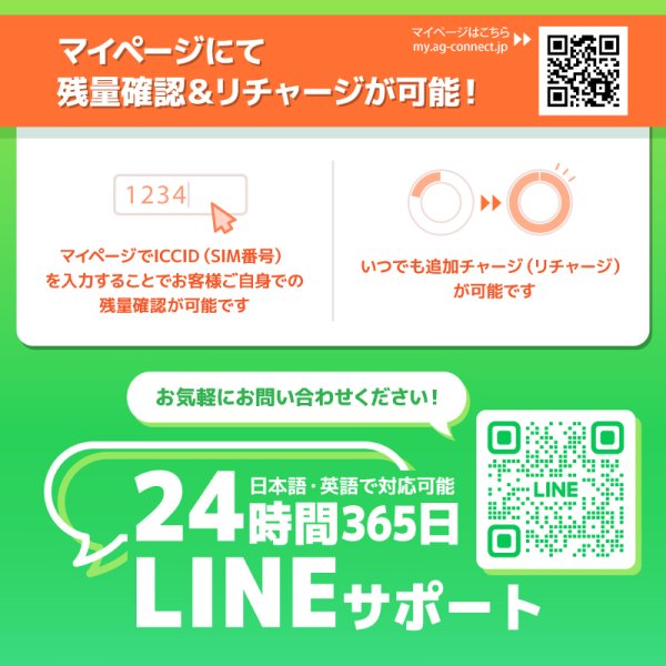 画像8: 【物理SIM/ネコポスゆうパケット発送】世界周遊49地域 スタンダードプラン データ専用 （5GB/有効期限なし）リチャージ式SIMカード 【AIR-Global Connect】 (8)