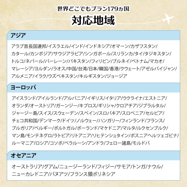 画像5: 【eSIM/メール納品】世界周遊179地域 世界どこでもプラン データ専用 （10GB/有効期限なし）リチャージ式eSIM 【AIR-Global Connect】※※eSIMにつき5％OFF※※ (5)