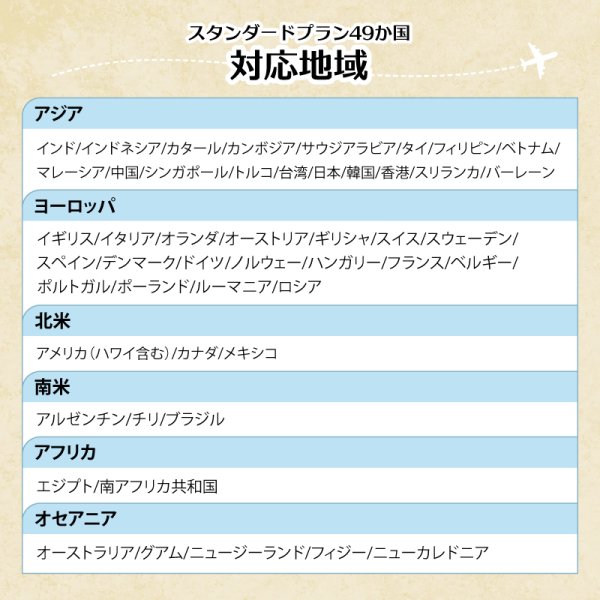 画像5: 【物理SIM/ネコポスゆうパケット発送】世界周遊49地域 スタンダードプラン データ専用 （5GB/有効期限なし）リチャージ式SIMカード 【AIR-Global Connect】 (5)