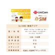 画像2: 不課税【eSIM/メール納品】東南アジア10か国周遊 5GB8日 データ専用 プリペイドeSIM ChinaUnicom ※※eSIMにつき5％OFF※※ (2)