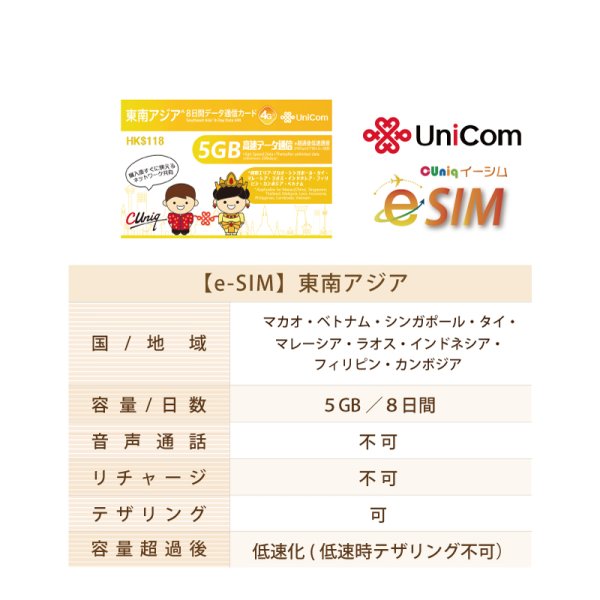 画像2: 不課税【eSIM/メール納品】東南アジア10か国周遊 5GB8日 データ専用 プリペイドeSIM ChinaUnicom ※※eSIMにつき5％OFF※※ (2)