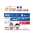 画像1: 不課税【eSIM/メール納品】韓国 10GB5日 データ+音声通話 プリペイドeSIM ChinaUnicom※※eSIMにつき5％OFF※※ (1)