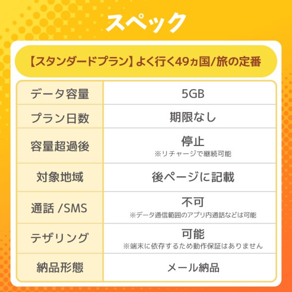 画像2: 【eSIM/メール納品】世界周遊49地域 スタンダードプラン データ専用 （5GB/有効期限なし）リチャージ式eSIM 【AIR-Global Connect】※※eSIMにつき5％OFF※※ (2)