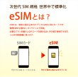 画像5: 不課税【eSIM/メール納品】ベトナム 2GB/日  5日 データ専用 プリペイドeSIM ChinaUnicom ※※eSIMにつき5％OFF※※ (5)