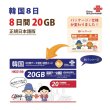 画像9: 【宅配便発送】【翻訳機能付!!】SIMフリーWi-Fi(G4) +韓国SIM　(8日/20GB)　韓国　海外ですぐに使えます！数量限定特価中！！ (9)